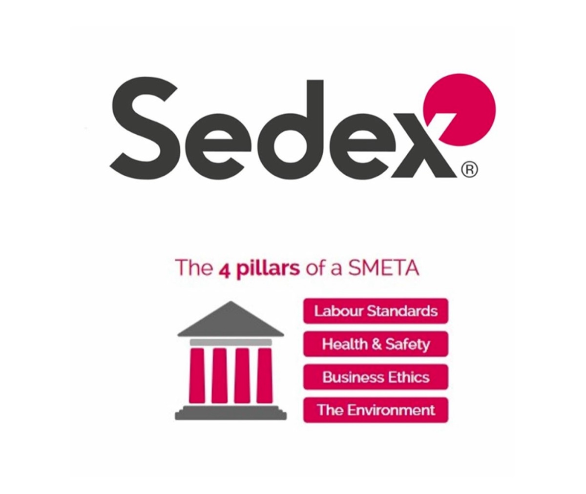 Sedex — The 4 pillars of a SMETA
